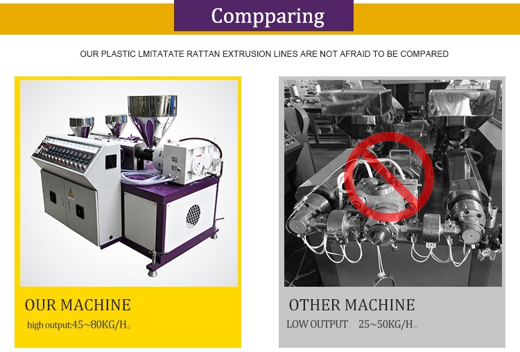 Plastic Rattan production line/ Plastic Rattan Production machinery For Garden Furniture