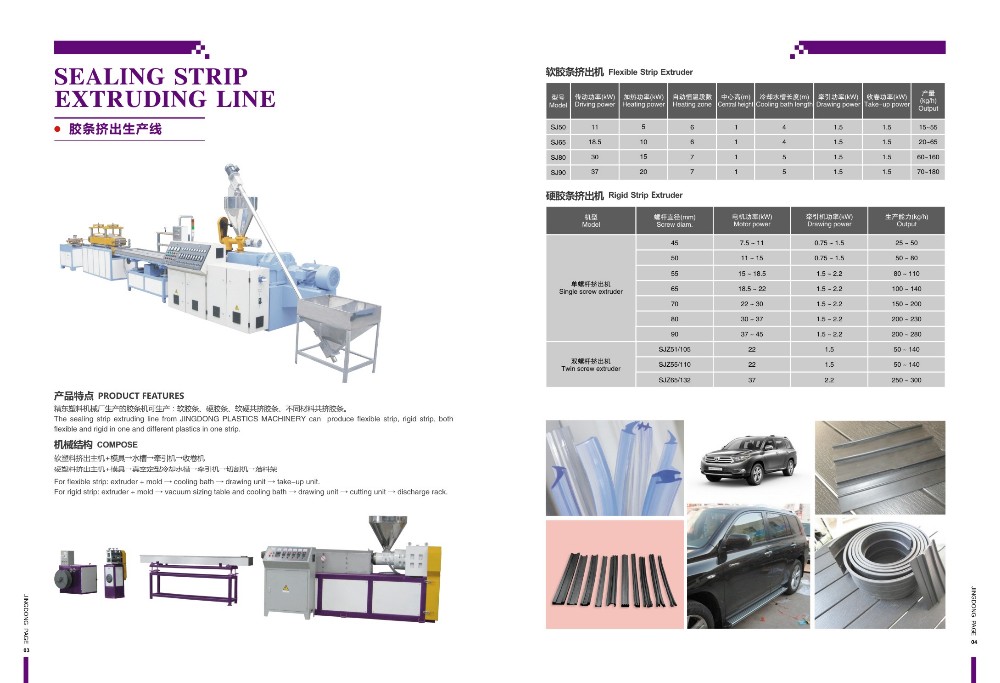 PVC Sealing Strip Production Extruder