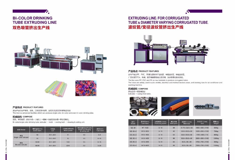 sj-65/30 single screw extruder for corrugation tubes; flexible plastic corrugated pipe making machine